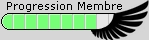 80% 80%