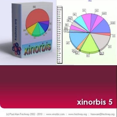 Xinorbis v5.12 Portable