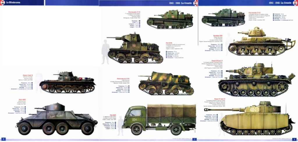 Croatian vehicles of World War 2 | Croatian tanks, Armored vehicles ...